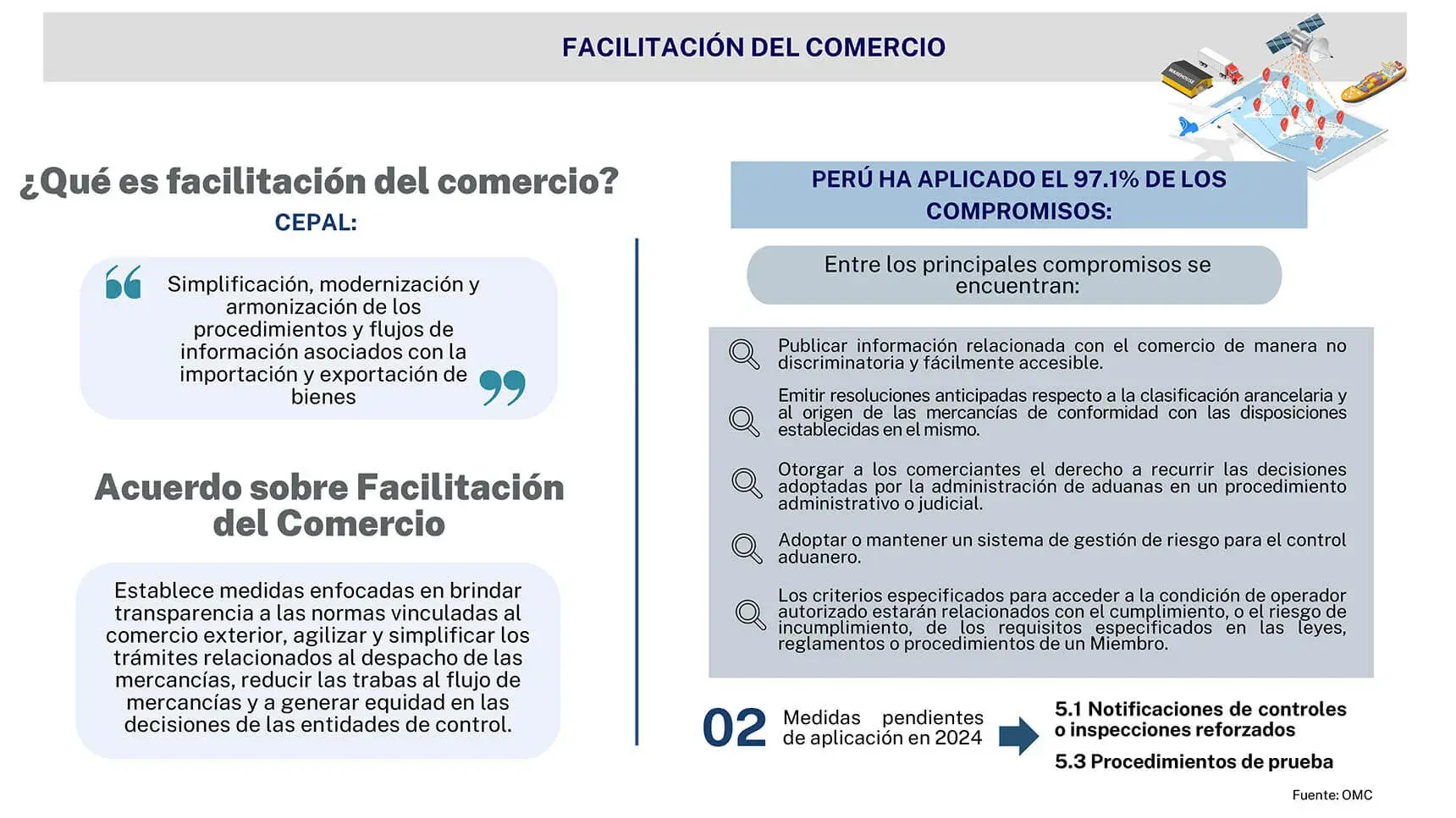 PPC - Facilitación y Logística - Facilitación del comercio