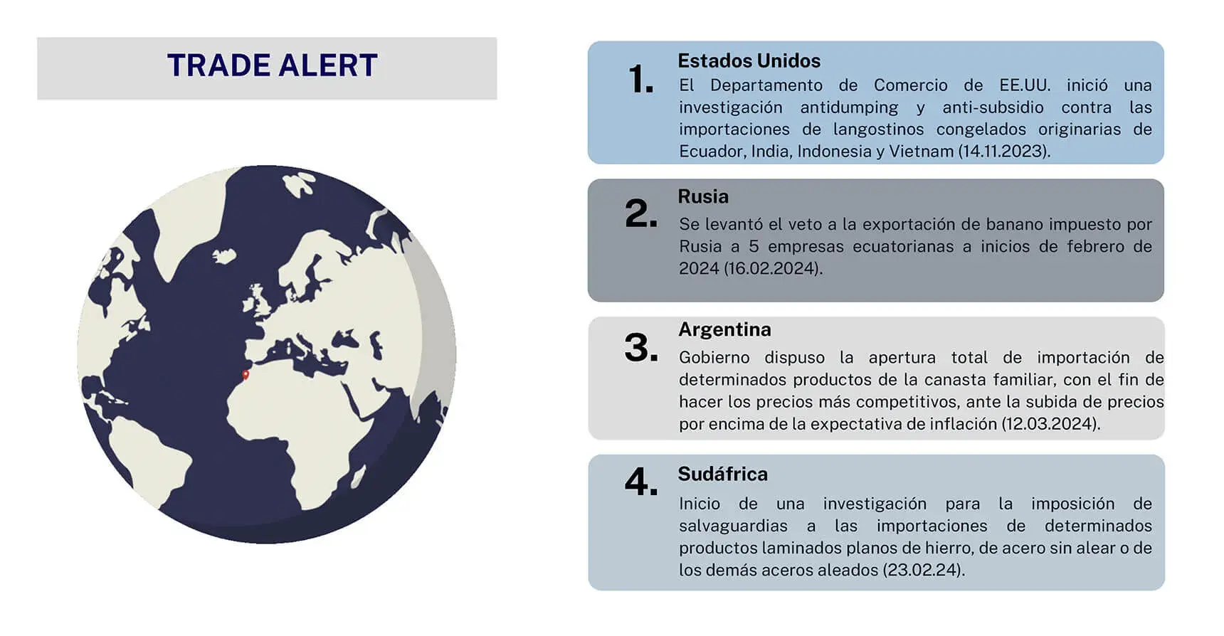 PPC - Política Comercial - Trade alert